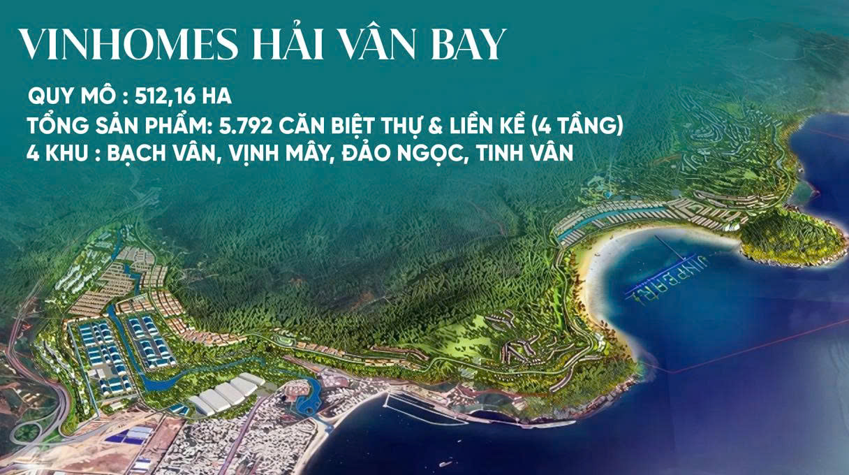 Second Home Hải Vân – Chiến Lược Tài Sản Của Giới Doanh Nhân Tại Vinhomes Hải Vân Bay