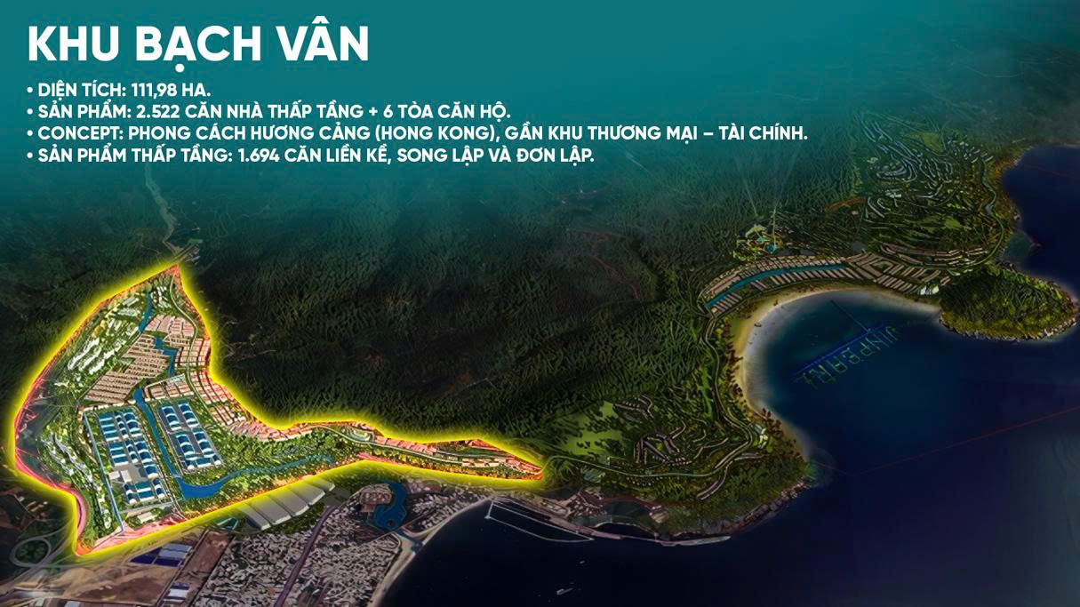 Bảng Giá Phân Khu Bạch Vân Vinhomes Hải Vân Bay – Tâm Điểm Thương Mại Đắt Giá Nhất Đại Đô Thị Biển