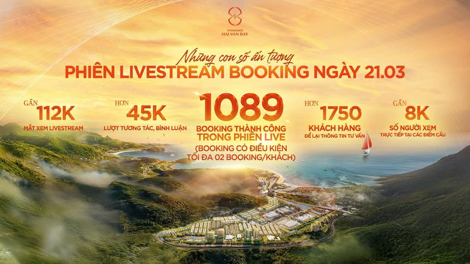 VINHOMES HẢI VÂN BAY: SIÊU PHẨM MỞ MÀN 2026 – 4.168 BOOKING CHỈ SAU 3 NGÀY, TẠO CÚ HÍCH CHƯA TỪNG CÓ TRÊN THỊ TRƯỜNG
