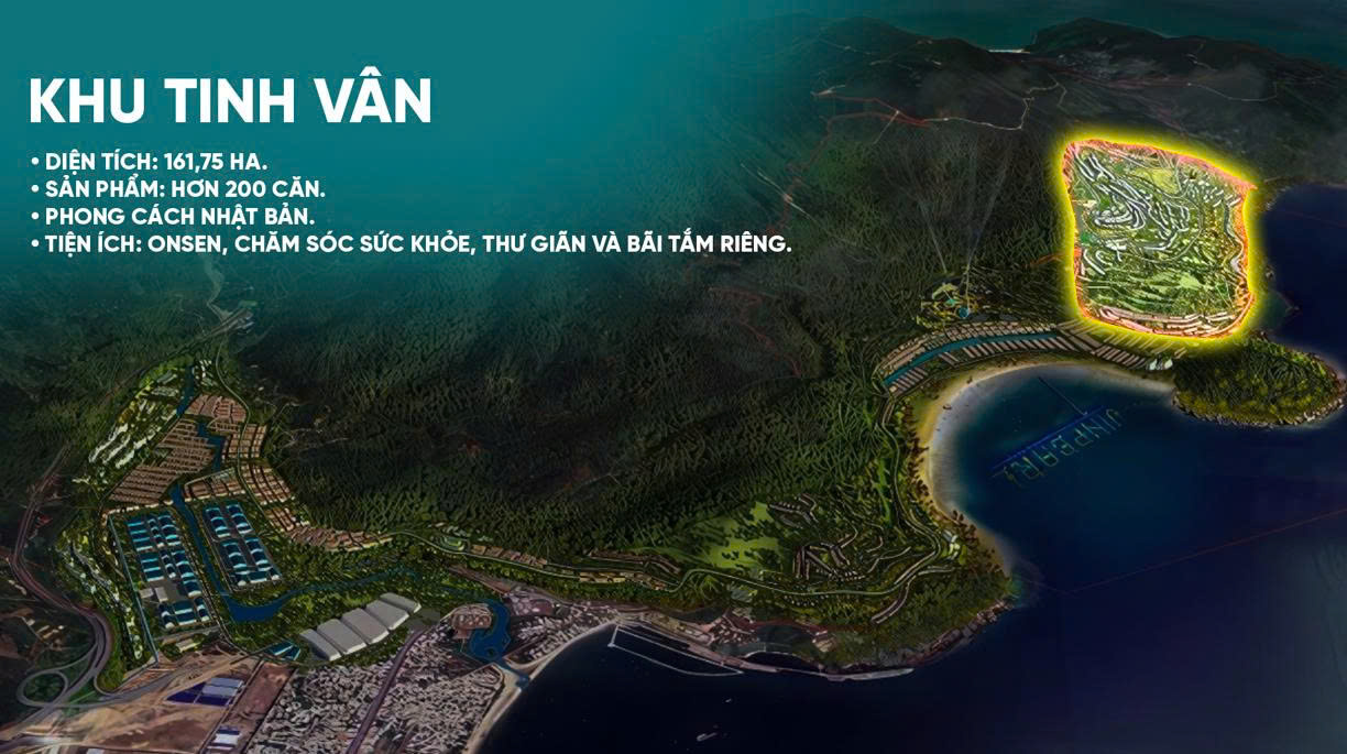 Khu Tinh Vân Tại Vinhomes Hải Vân Bay – Compound Riêng Tư Chuẩn Sống Wellness Giữa Núi Và Biển